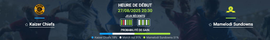 Pronostic Kaizer Chiefs – Mamelodi Sundowns