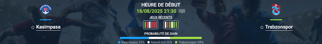 Pronostic Kasımpaşa – Trabzonspor
