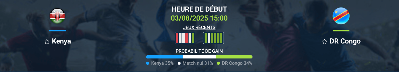 Pronostic Kenya – RD Congo
