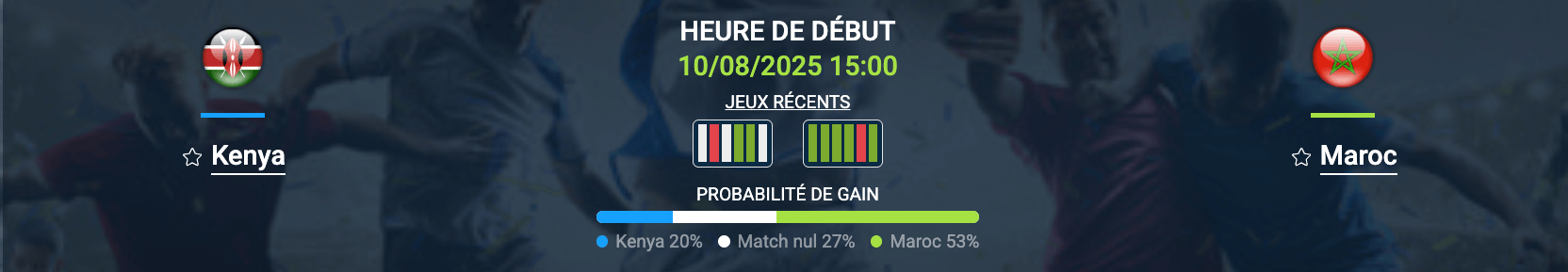 Pronostic Kenya-Maroc