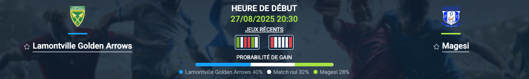 Pronostic Lamontville Golden Arrows – Magesi