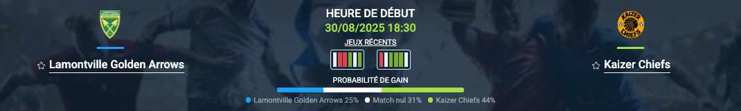 pronostic Golden Arrows–Kaizer Chiefs