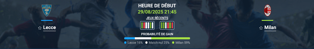 Pronostic Lecce–Milan