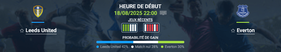 Pronostic Leeds United – Everton