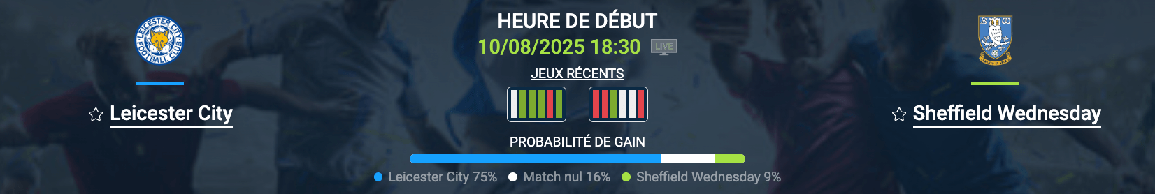 Pronostic Leicester City-Sheffield Wednesday