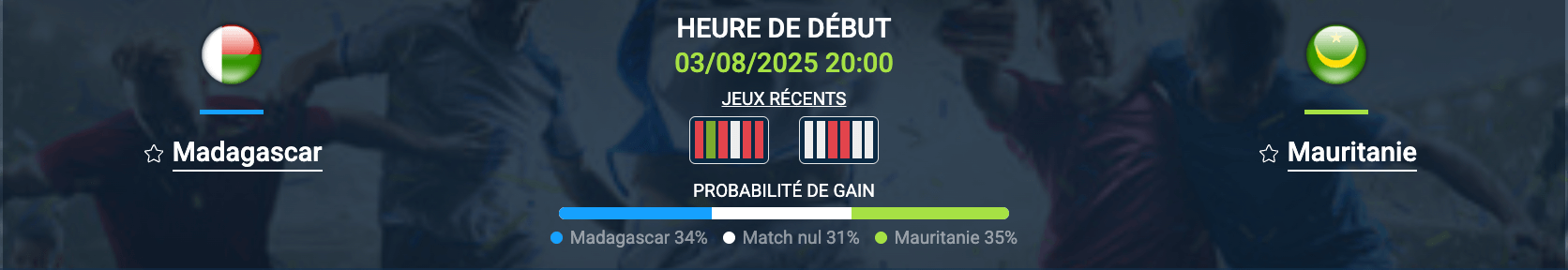 Pronostic Madagascar – Mauritanie