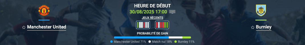 Pronostic Manchester United–Burnley