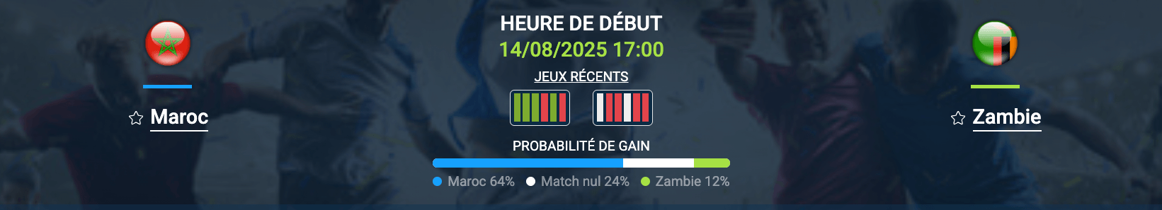 Pronostic Zambie–Maroc