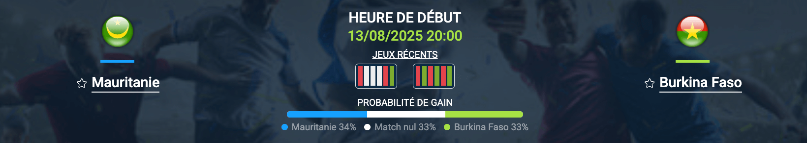 Pronostic Mauritanie–Burkina Faso