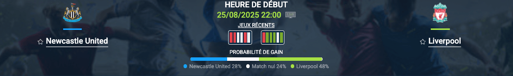 Pronostic Newcastle United – Liverpool