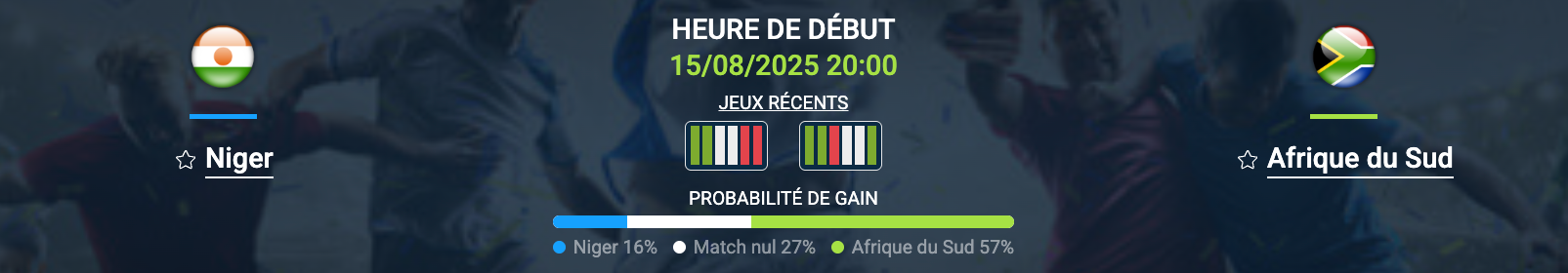 Pronostic Niger–Afrique du Sud