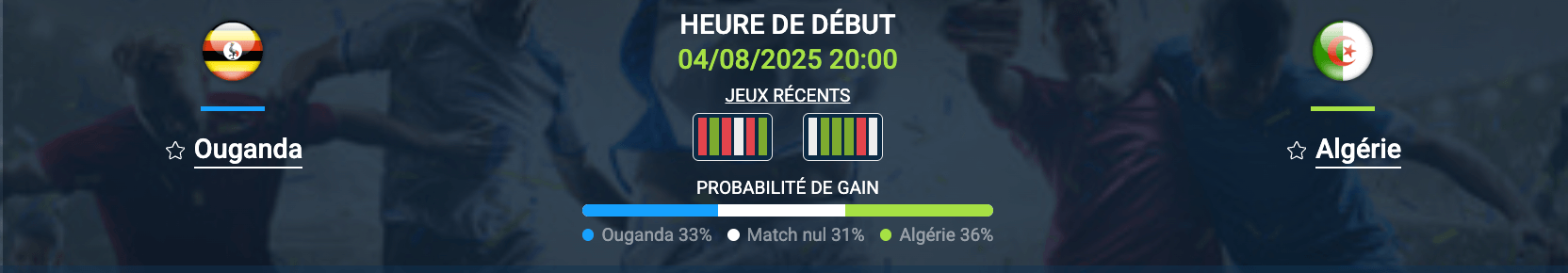 Pronostic Ouganda – Algérie