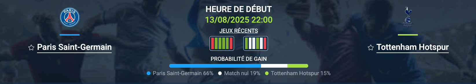 Pronostic Paris Saint‑Germain – Tottenham Hotspur