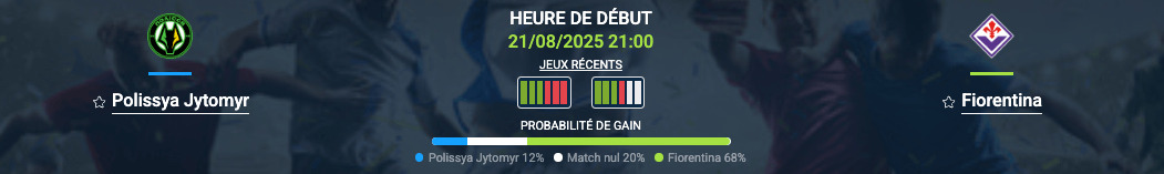 Pronostic Polissya Jytomyr–Fiorentina