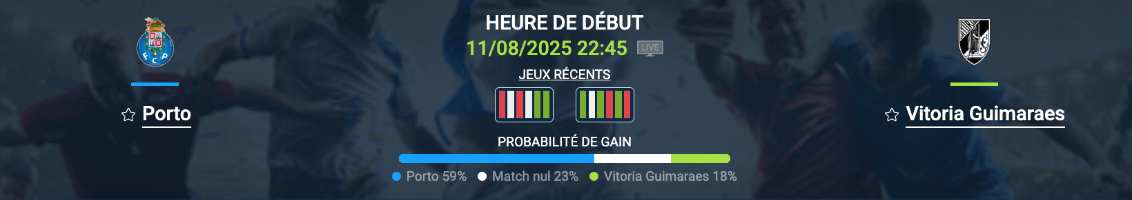 Pronostic Porto-Vitoria Guimaraes