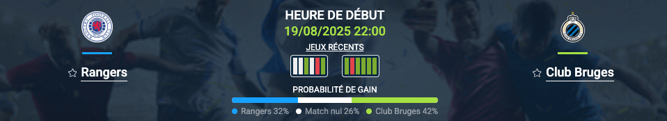 Pronostic Rangers — Club Bruges