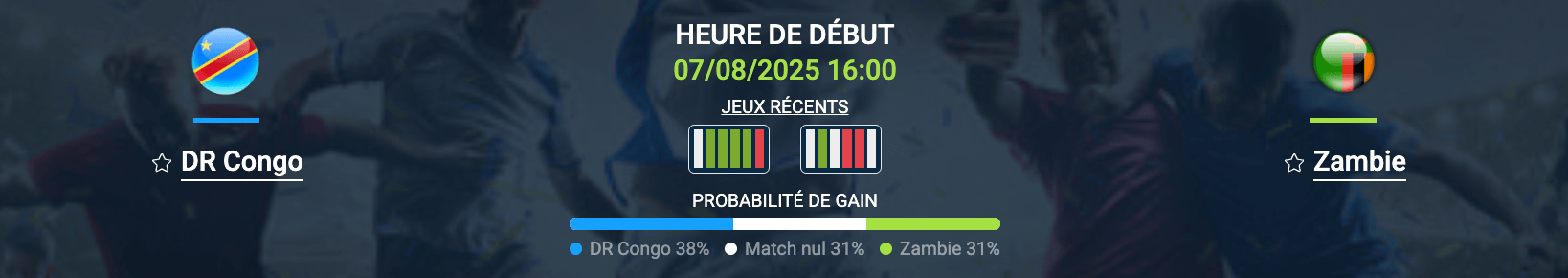 Pronostic RD Congo-Zambie