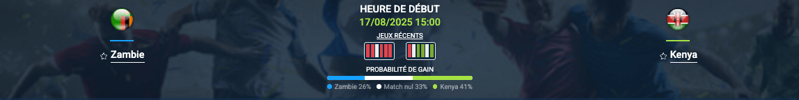 Pronostic DR Congo–Maroc