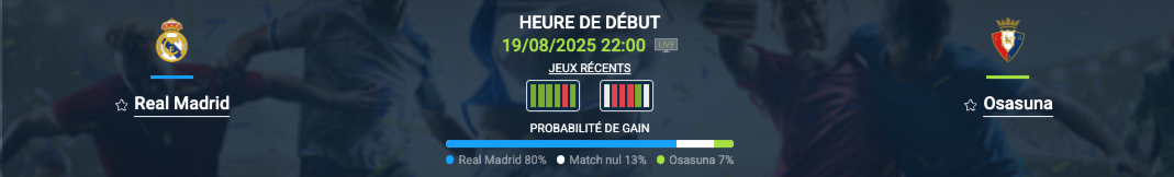 Pronostic Real Madrid – Osasuna