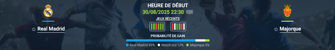 Pronostic Real Madrid–Majorque