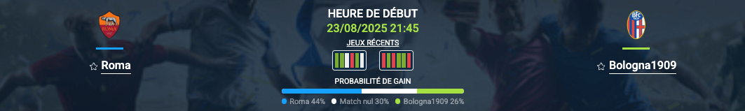 Pronostic Roma-Bologna1909