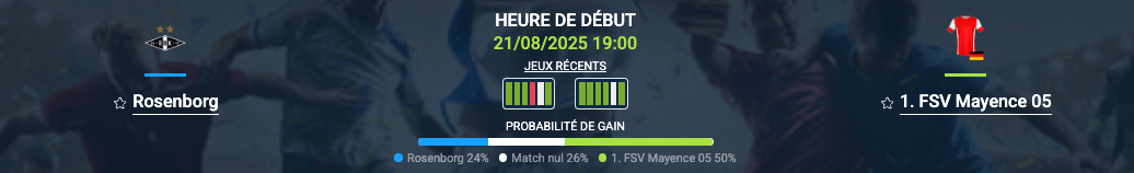 Pronostic Rosenborg–FSV Mainz 05