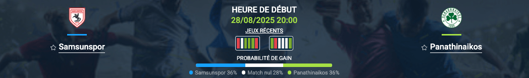 Pronostic Samsunspor – Panathinaikos
