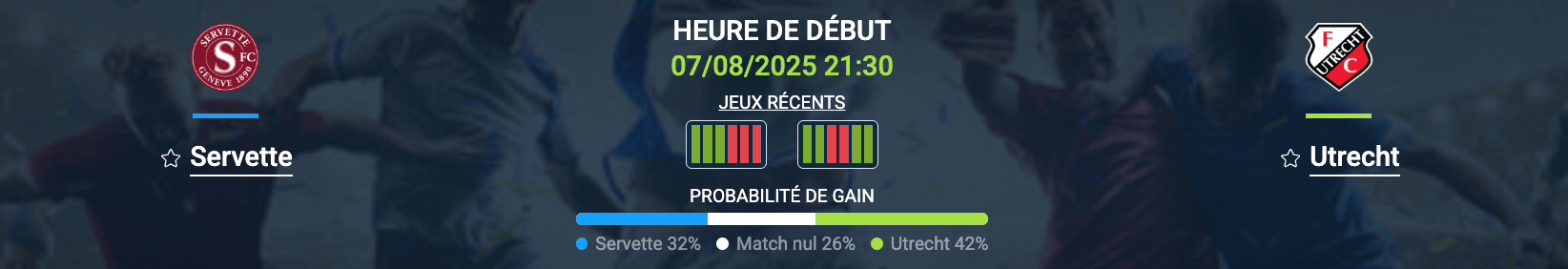 Pronostic Servette-Utrecht