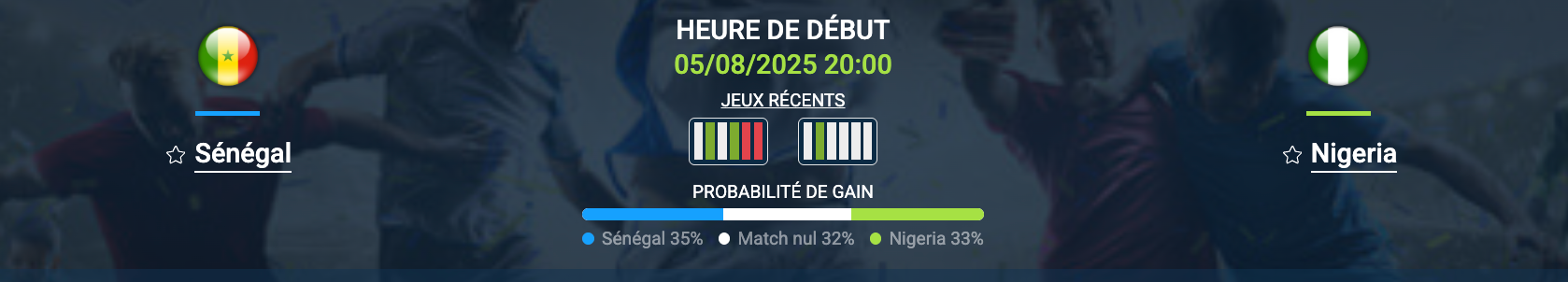 Pronostic Sénégal-Nigeria
