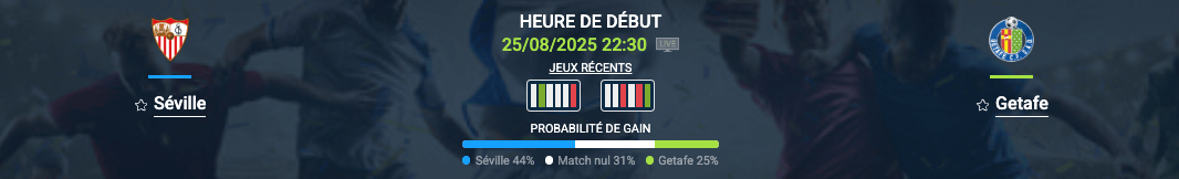 Pronostic Séville – Getafe