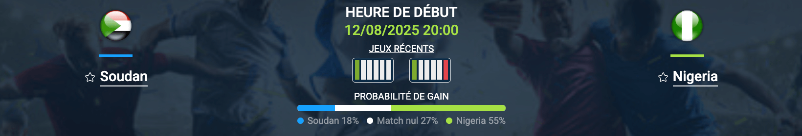 Pronostic Soudan-Nigeria