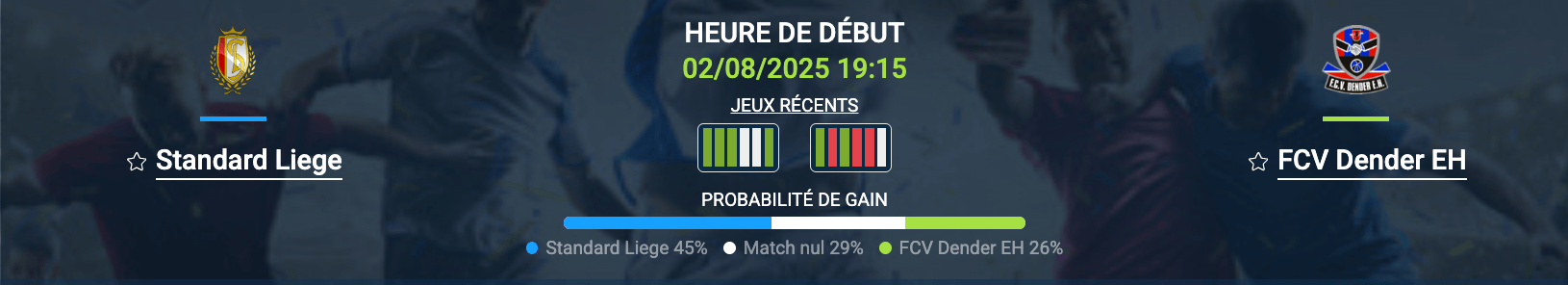 Pronostic Standard Liège-FCV Dender EH