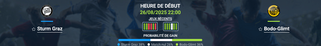 Pronostic Sturm Graz – Bodo-Glimt