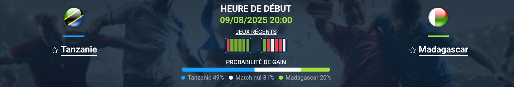 Pronostic Tanzanie-Madagascar