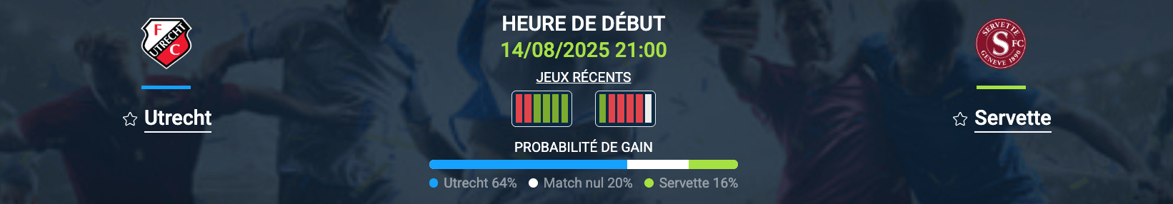 Pronostic Utrecht – Servette