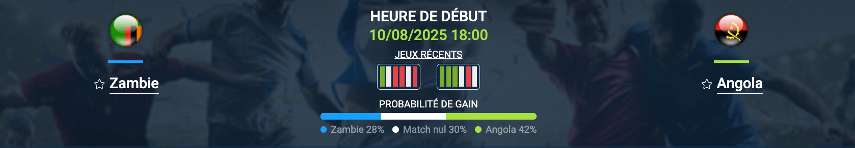 Pronostic Zambie-Angola