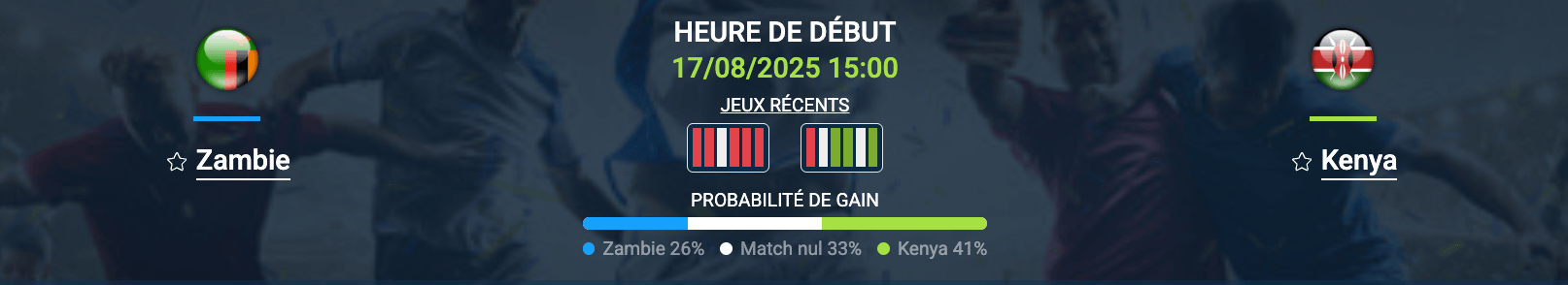 Pronostic Zambie–Kenya