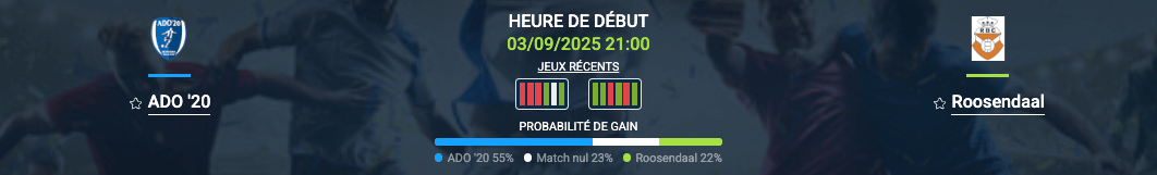 Pronostic ADO ’20–Roosendaal