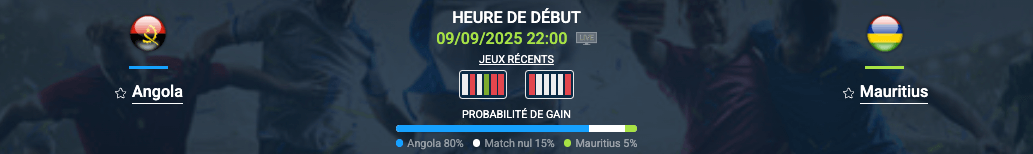 Pronostic Angola-Maurice