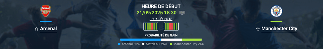 Pronostic Arsenal-Manchester City