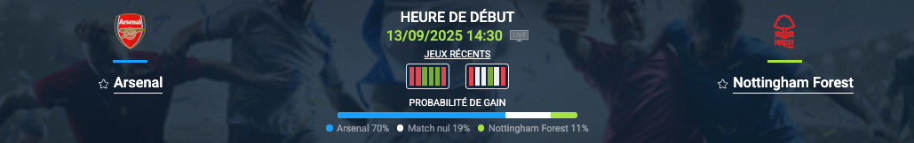 Pronostic Arsenal-Nottingham Forest