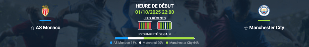 Pronostic AS Monaco-Manchester City