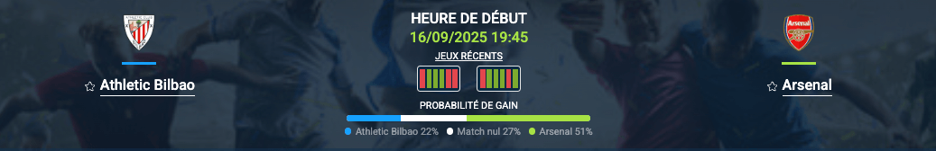 Pronostic Athletic Bilbao-Arsenal