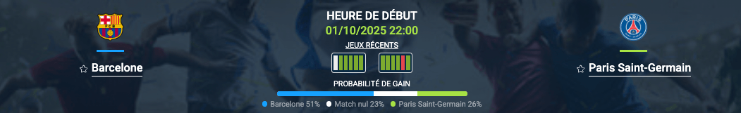 Pronostic Barcelone-Paris Saint-Germain