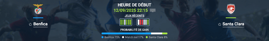 Pronostic Benfica-Santa Clara