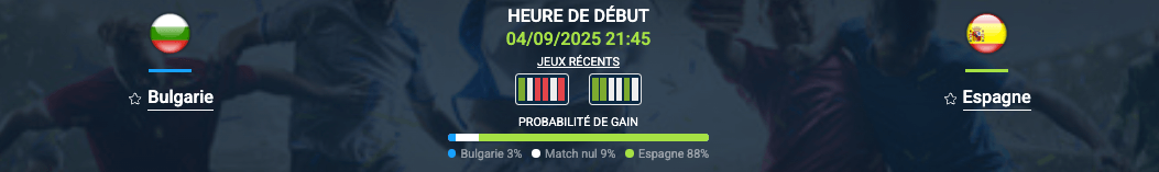 Pronostic Bulgarie–Espagne