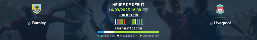 Pronostic Burnley-Liverpool