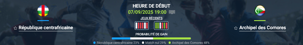 Pronostic Centrafrique – Comores