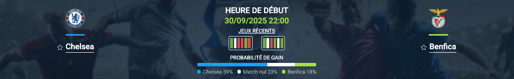 Pronostic Chelsea-Benfica