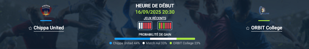 Pronostic Chippa United-ORBIT College